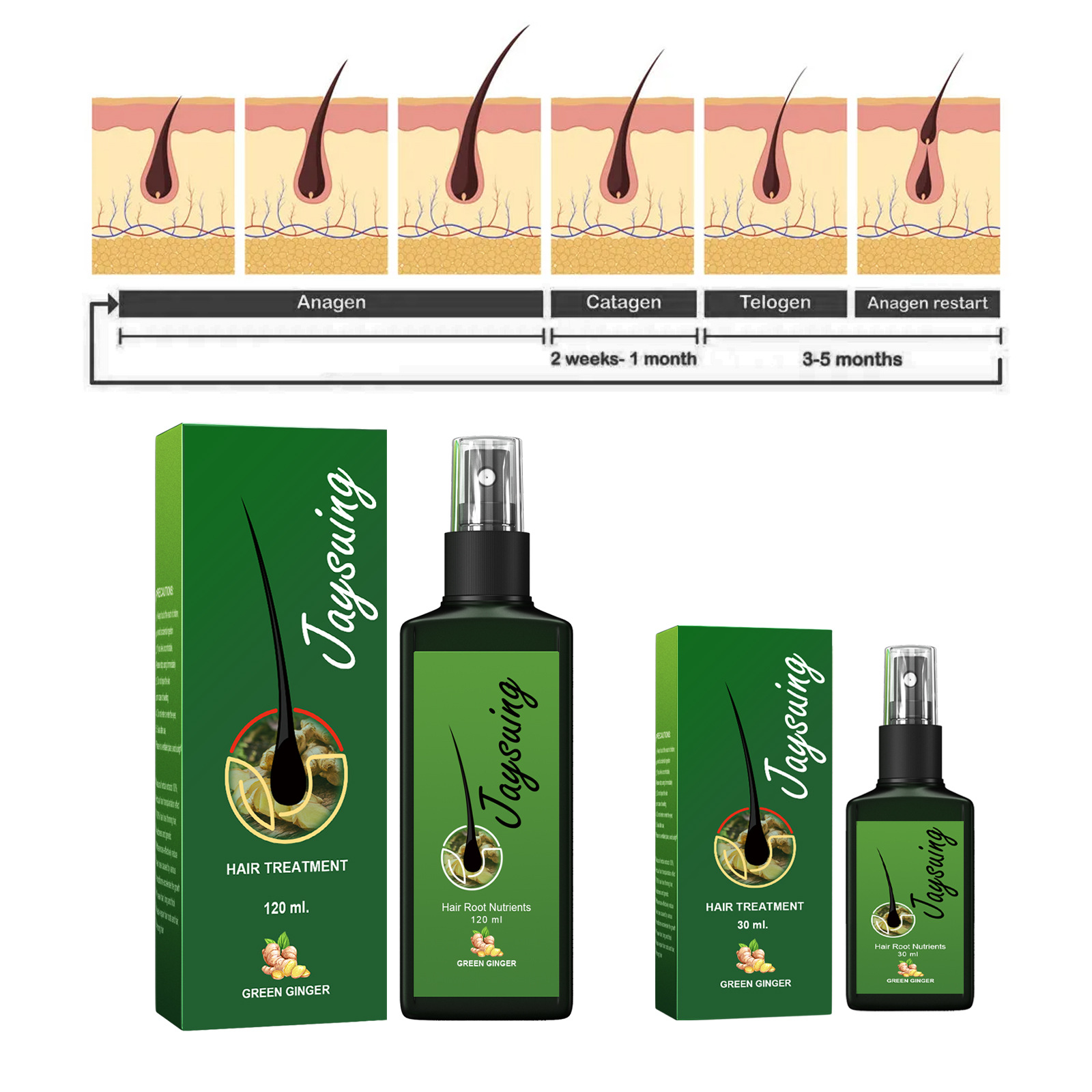 Óleo de Crescimento Do Cabelo  - Hair Growth Serum Oil avaliação e preço