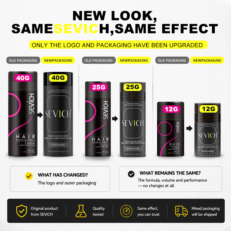 Fibras Capilares de Queratina: - Hair Care Products avaliação e preço